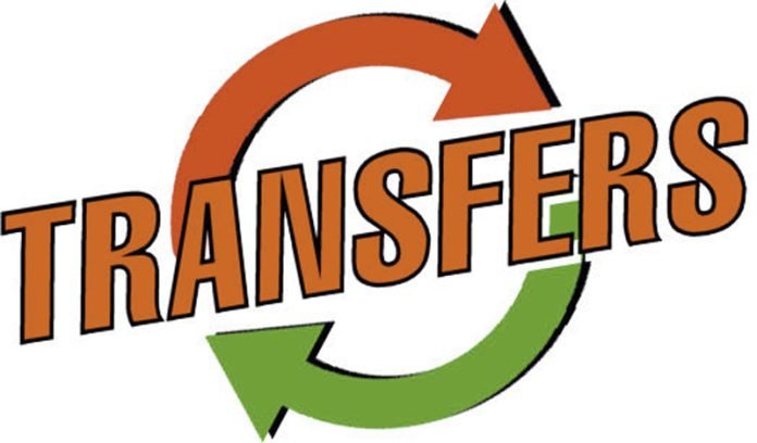 Government Orders Transfers & Postings of 22 JKAS Officers